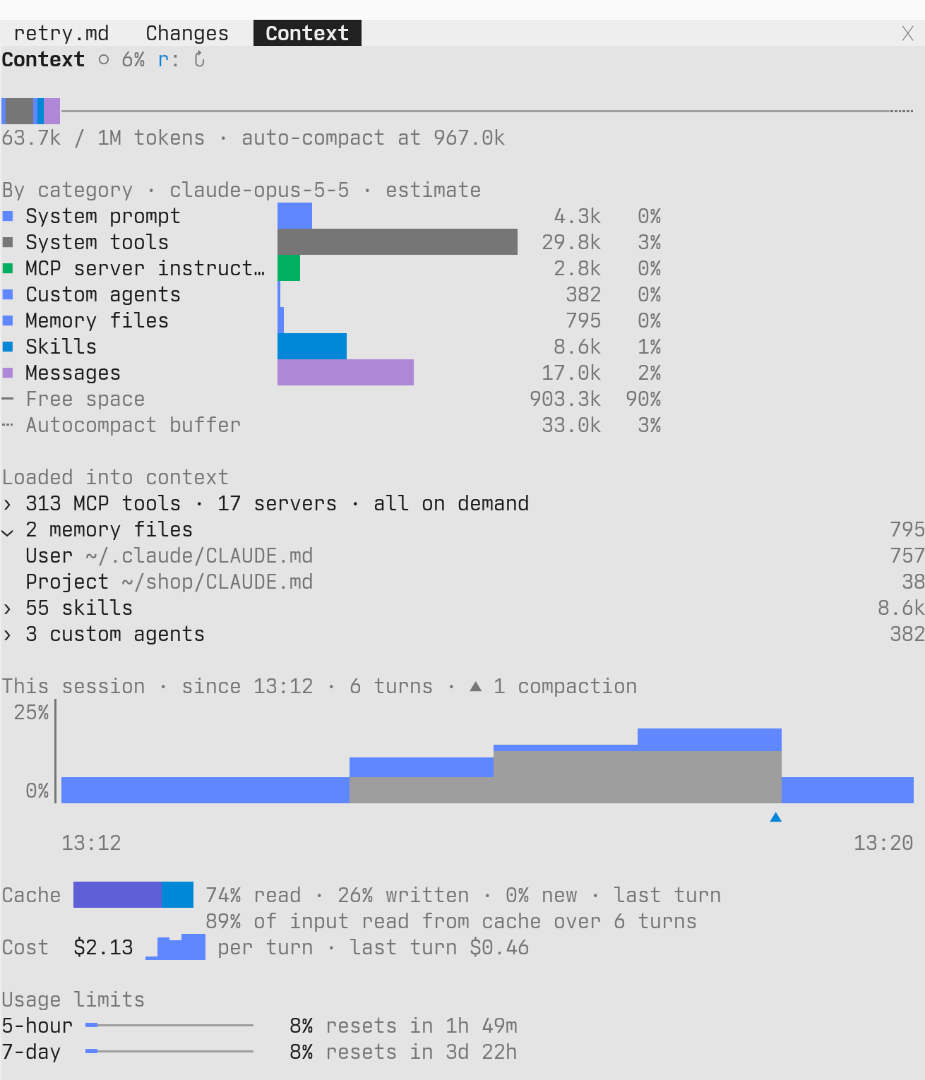 The /desk-context pane: a context bar in category colors, per-category bars, what is loaded into the context, a graph of this session with a compaction marker, cache, cost and usage limits